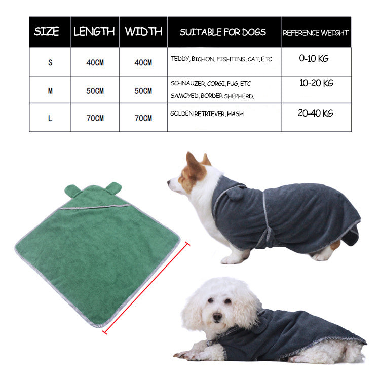 Ultra-Absorbent Quick Dry Microfiber Towel for pets